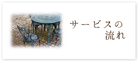 株式会社　丸和　百中社　サービスの流れ